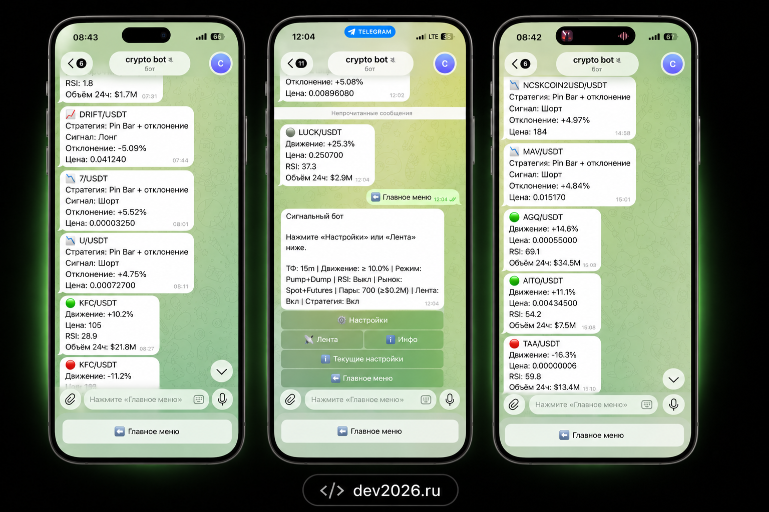Telegram-бот для трейдинга — экран проекта